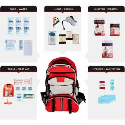 Guardian Survival Gear, Necessity Survival Kit, Backpack, 1 Person