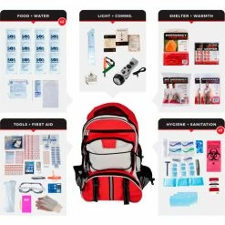 Guardian Survival Gear, Comfort Survival Kit, Backpack, 2 Person