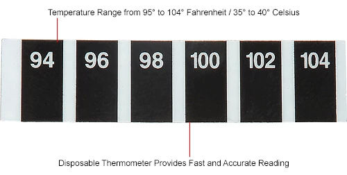 Medique Products FeverScan 79233 Forehead Thermometer 100/Box - Image 5