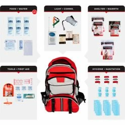 Guardian Survival Gear, Necessity Survival Kit, Backpack, 3 Person