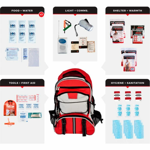 Guardian Survival Gear, Necessity Survival Kit, Backpack, 3 Person
