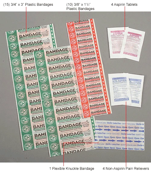 Medique Products First Aid Kit - Auto Travel Kit, 88 Pieces - Image 19