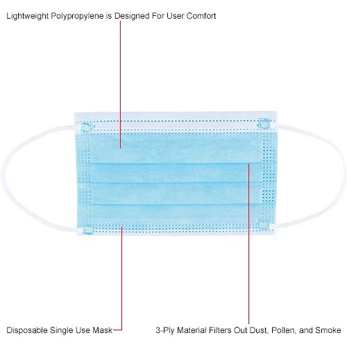 Global Industrial Disposable Face Mask, 3-Ply w/ Earloops, Kids Size, Blue, 50/Box - Image 6
