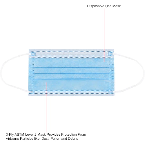 Global Industrial Medical Face Mask, 3-Ply w/Earloops, ASTM Level 2,Individually Wrapped,50/Bx - Image 7