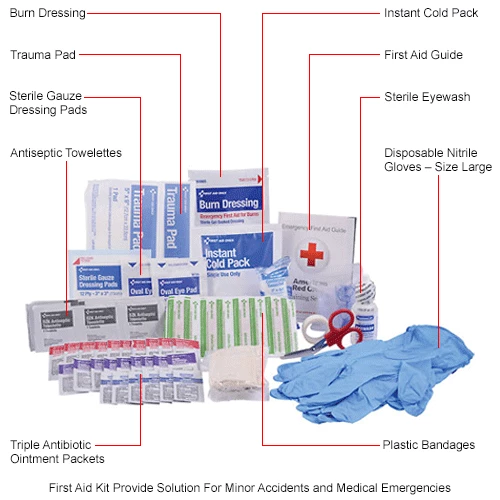 Global Industrial First Aid Refill Kit, 25-50 Person, ANSI Compliant, Class A - Image 2