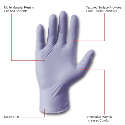 West Chester PosiShield™ 2930 Medical/Exam Grade Nitrile Gloves, 3 Mil, Powder-Free, X-Large, 100/Box - Pkg Qty 10 - Image 3