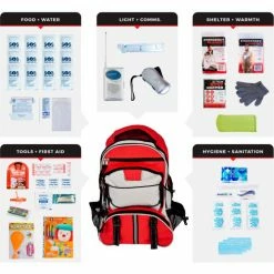 Guardian Survival Gear, Children's Survival Kit