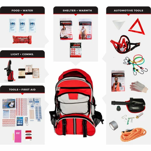 Guardian Survival Gear, Emergency Auto Kit - Essentials
