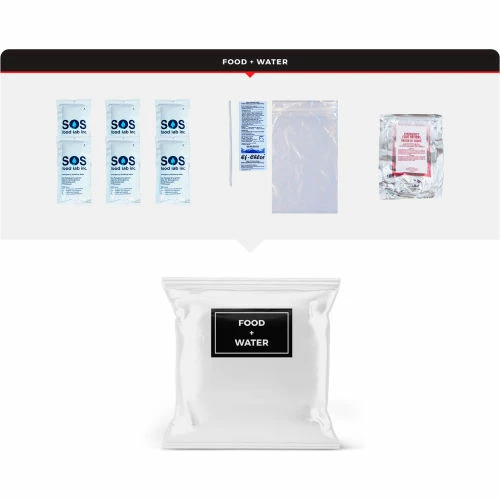 Guardian Survival Gear, Emergency Auto Kit - Comfort - Image 2