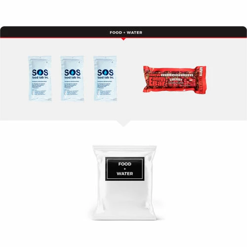 Guardian Survival Gear, Emergency Auto Kit - Essentials - Image 2