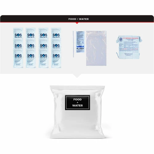 Guardian Survival Gear, Comfort Survival Kit, Wheel Bag, 3 Person - Image 2