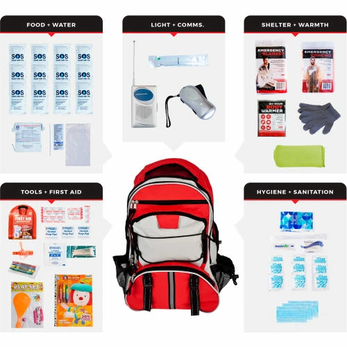 Guardian Survival Gear, Children's Survival Kit - Image 7