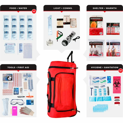 Guardian Survival Gear, Comfort Survival Kit, Wheel Bag, 2 Person - Image 7