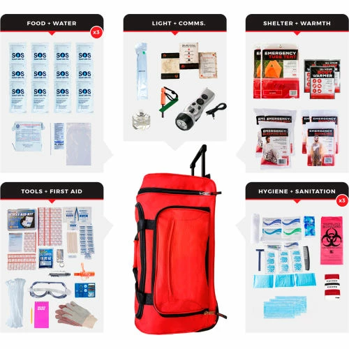 Guardian Survival Gear, Comfort Survival Kit, Wheel Bag, 3 Person - Image 7