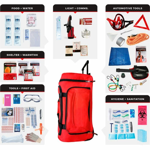 Guardian Survival Gear, Emergency Auto Kit - Comfort - Image 7