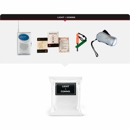 Guardian Survival Gear, Necessity Survival Kit, Wheel Bag, 2 Person - Image 4