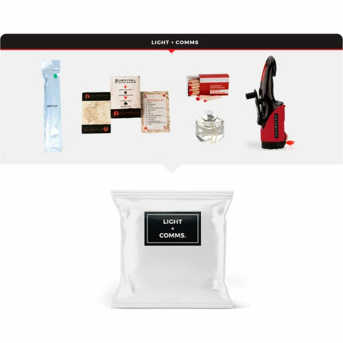 Guardian Survival Gear, Emergency Auto Kit - Comfort - Image 4