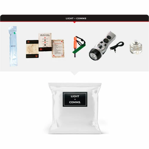 Guardian Survival Gear, Comfort Survival Kit, Wheel Bag, 5 Person - Image 4