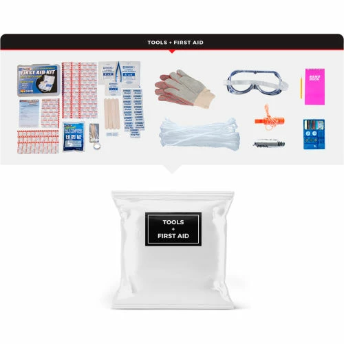 Guardian Survival Gear, Necessity Survival Kit, Backpack, 1 Person - Image 3